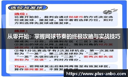 从零开始：掌握网球节奏的终极攻略与实战技巧