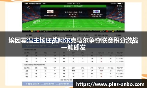 埃因霍温主场迎战阿尔克马尔争夺联赛积分激战一触即发