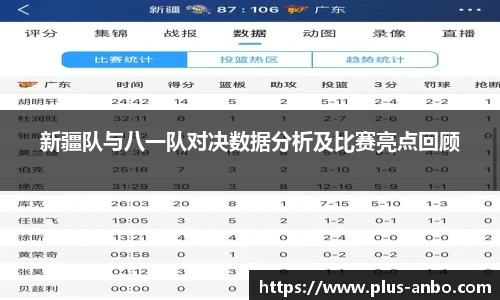 新疆队与八一队对决数据分析及比赛亮点回顾