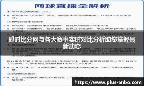 即时比分网与各大赛事实时对比分析助您掌握最新动态